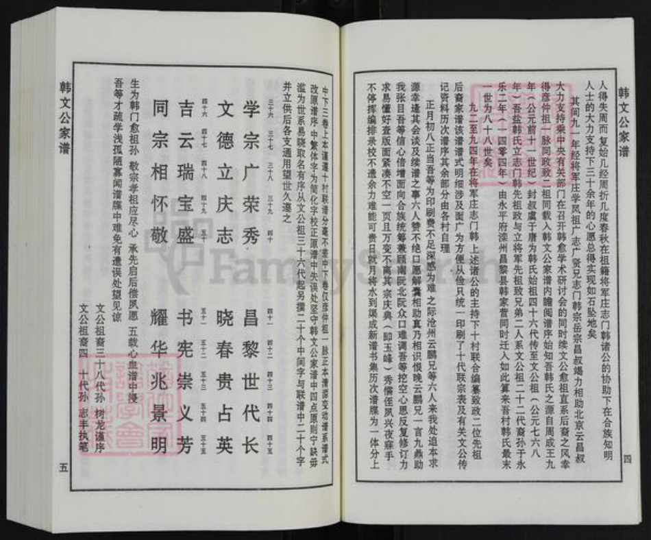 河北省沧州盐山县望树镇韩氏族谱-韩文公家谱.pdf电子版插图4 河北省沧州盐山县望树镇韩氏族谱-韩文公家谱.pdf电子版插图4