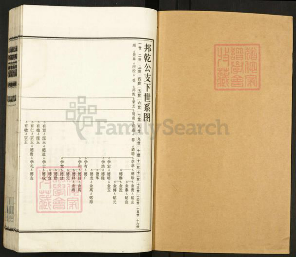 安徽省合肥市肥东县白龙镇韩氏书锦堂族谱-合肥板桥韩氏宗谱.pdf电子版插图1 安徽省合肥市肥东县白龙镇韩氏书锦堂族谱-合肥板桥韩氏宗谱.pdf电子版插图1