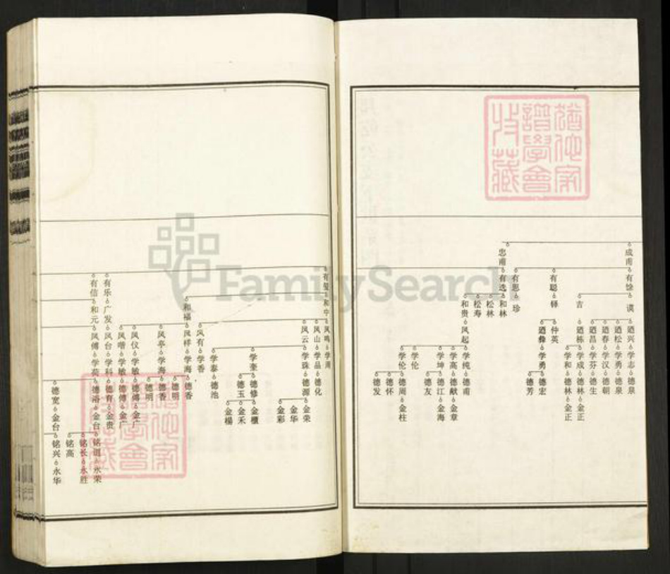 安徽省合肥市肥东县白龙镇韩氏书锦堂族谱-合肥板桥韩氏宗谱.pdf电子版插图2 安徽省合肥市肥东县白龙镇韩氏书锦堂族谱-合肥板桥韩氏宗谱.pdf电子版插图2
