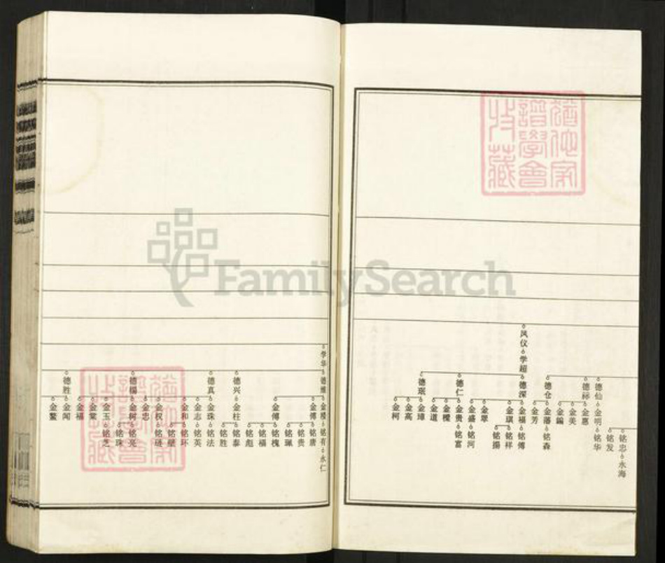 安徽省合肥市肥东县白龙镇韩氏书锦堂族谱-合肥板桥韩氏宗谱.pdf电子版插图3 安徽省合肥市肥东县白龙镇韩氏书锦堂族谱-合肥板桥韩氏宗谱.pdf电子版插图3