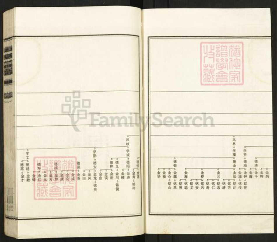 安徽省合肥市肥东县白龙镇韩氏书锦堂族谱-合肥板桥韩氏宗谱.pdf电子版插图4 安徽省合肥市肥东县白龙镇韩氏书锦堂族谱-合肥板桥韩氏宗谱.pdf电子版插图4