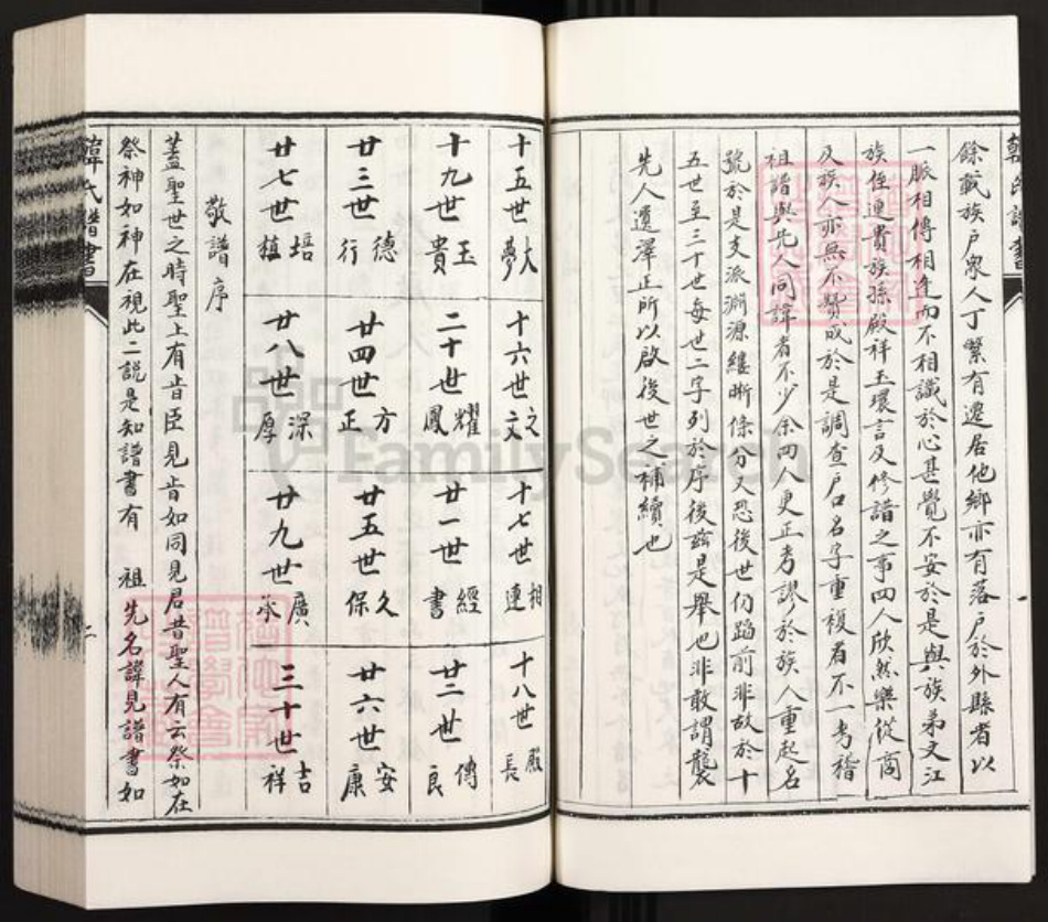 河北省沧州沧州地区吴桥韩氏族谱-韩氏族谱.pdf电子版插图3 河北省沧州沧州地区吴桥韩氏族谱-韩氏族谱.pdf电子版插图3