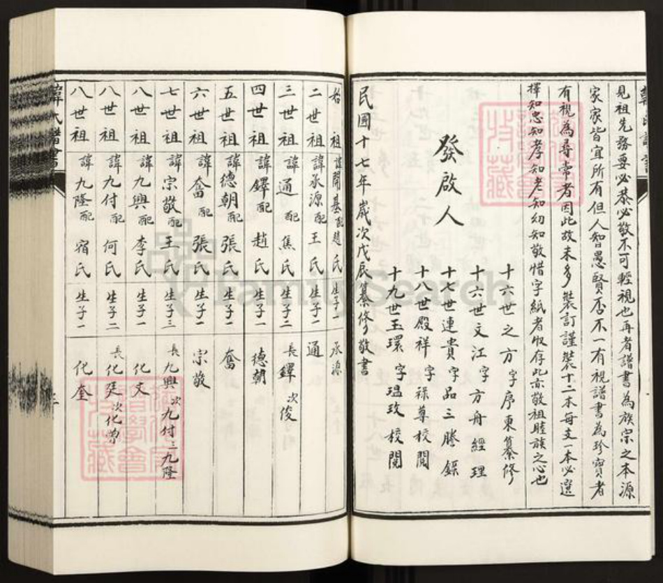 河北省沧州沧州地区吴桥韩氏族谱-韩氏族谱.pdf电子版插图4 河北省沧州沧州地区吴桥韩氏族谱-韩氏族谱.pdf电子版插图4