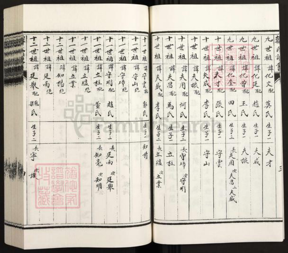 河北省沧州沧州地区吴桥韩氏族谱-韩氏族谱.pdf电子版插图5 河北省沧州沧州地区吴桥韩氏族谱-韩氏族谱.pdf电子版插图5