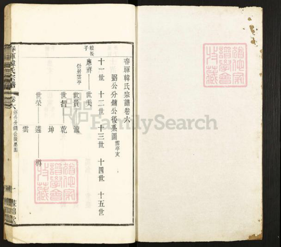 江苏省无锡市江阴市祝塘镇韩氏画锦堂族谱-春晖韩氏宗谱.pdf电子版插图1