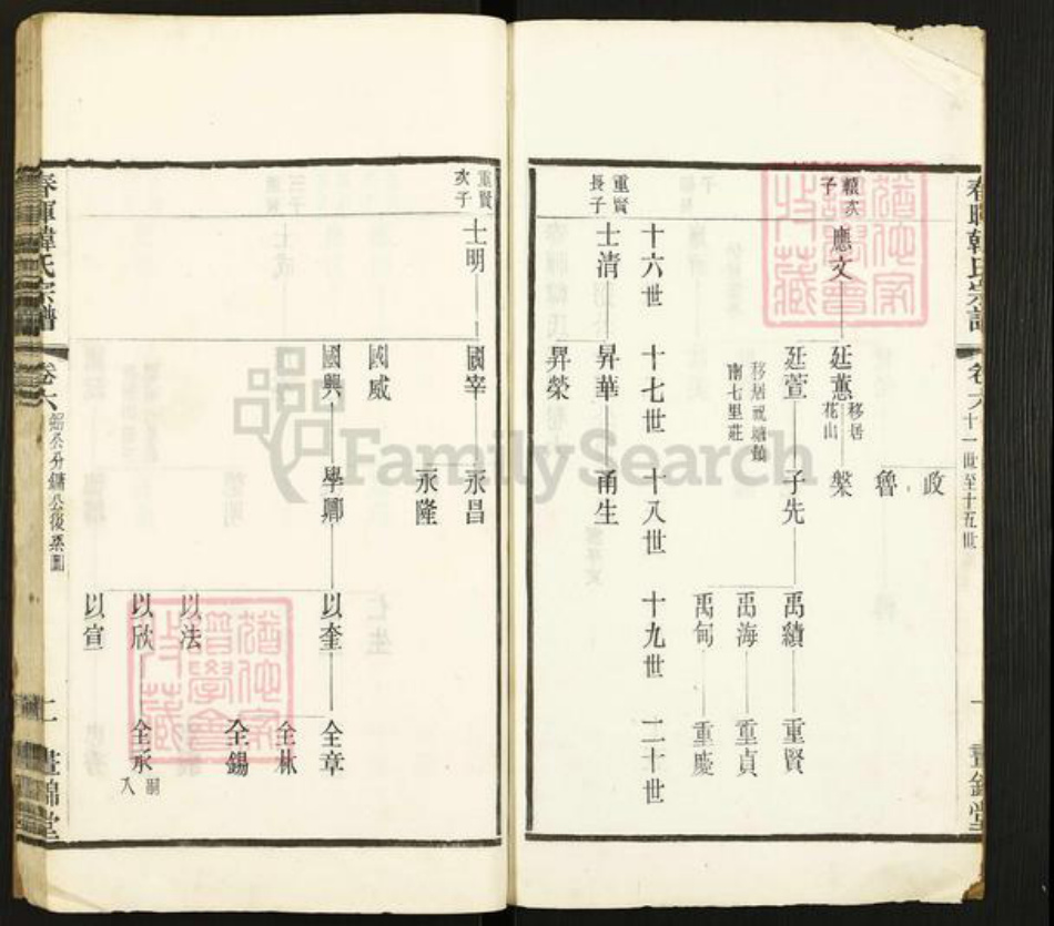 江苏省无锡市江阴市祝塘镇韩氏画锦堂族谱-春晖韩氏宗谱.pdf电子版插图2
