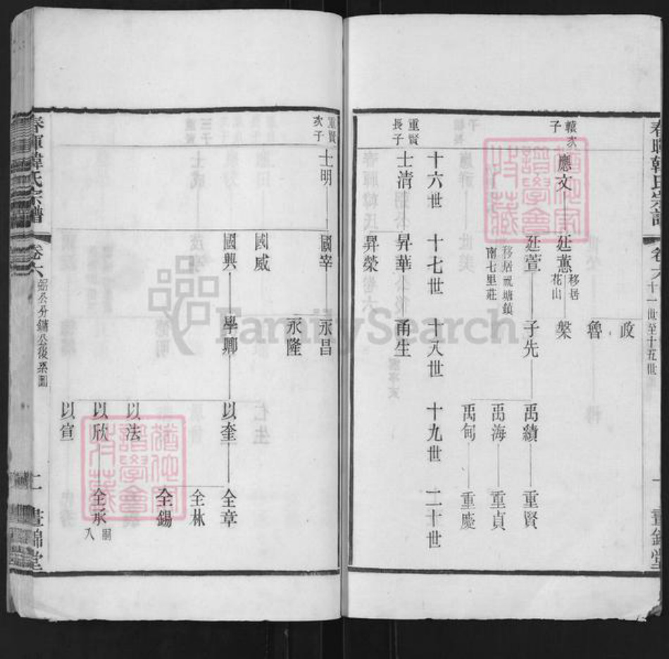 江苏省无锡市江阴市云亭街道韩氏昼锦堂族谱-春晖韩氏宗谱.pdf电子版插图2