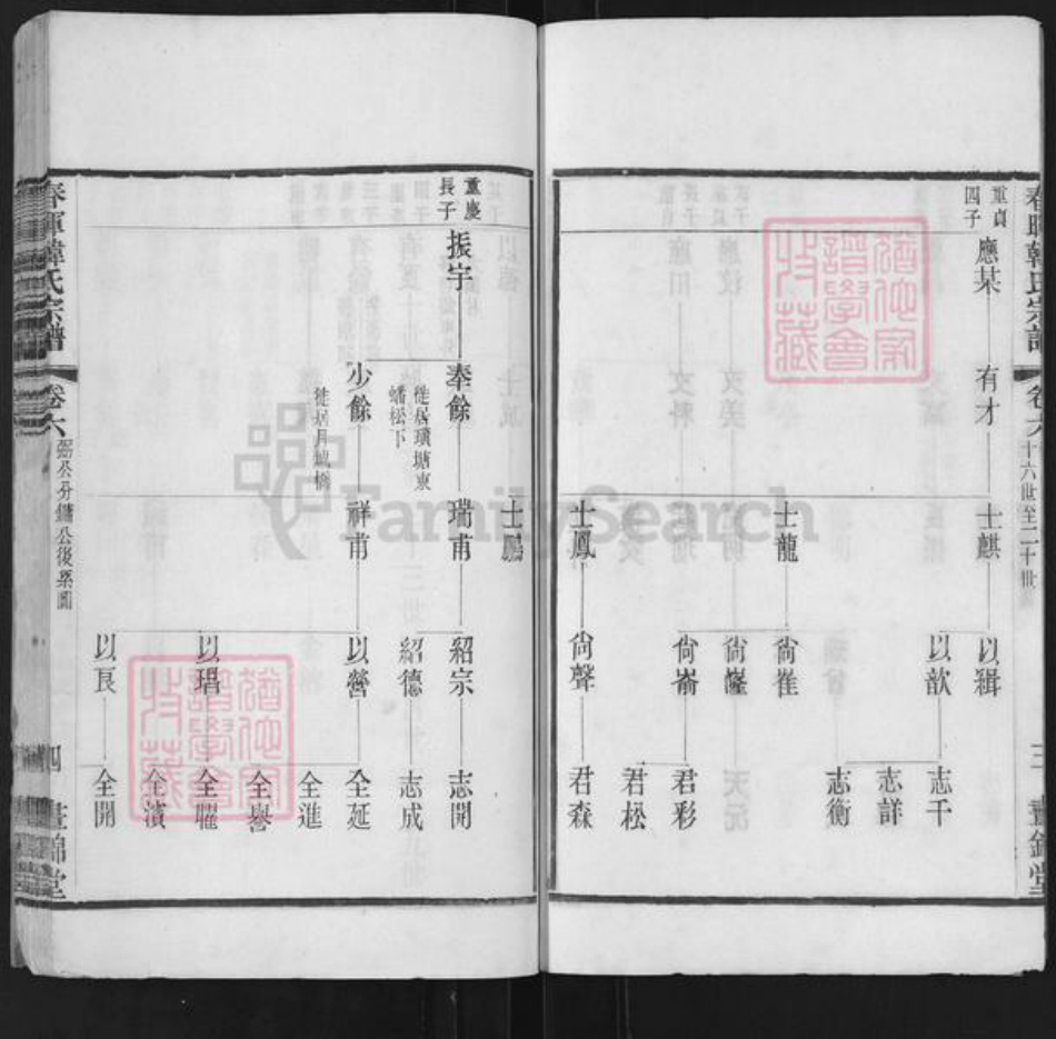 江苏省无锡市江阴市云亭街道韩氏昼锦堂族谱-春晖韩氏宗谱.pdf电子版插图4