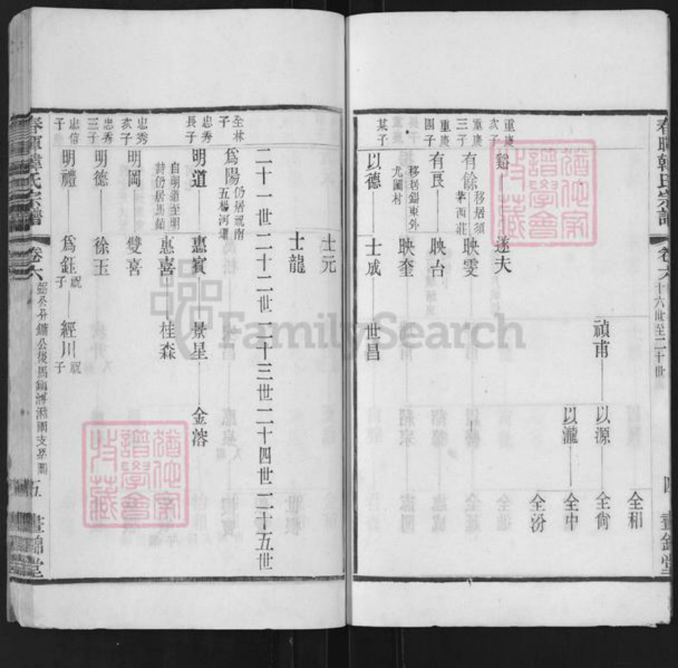 江苏省无锡市江阴市云亭街道韩氏昼锦堂族谱-春晖韩氏宗谱.pdf电子版插图5