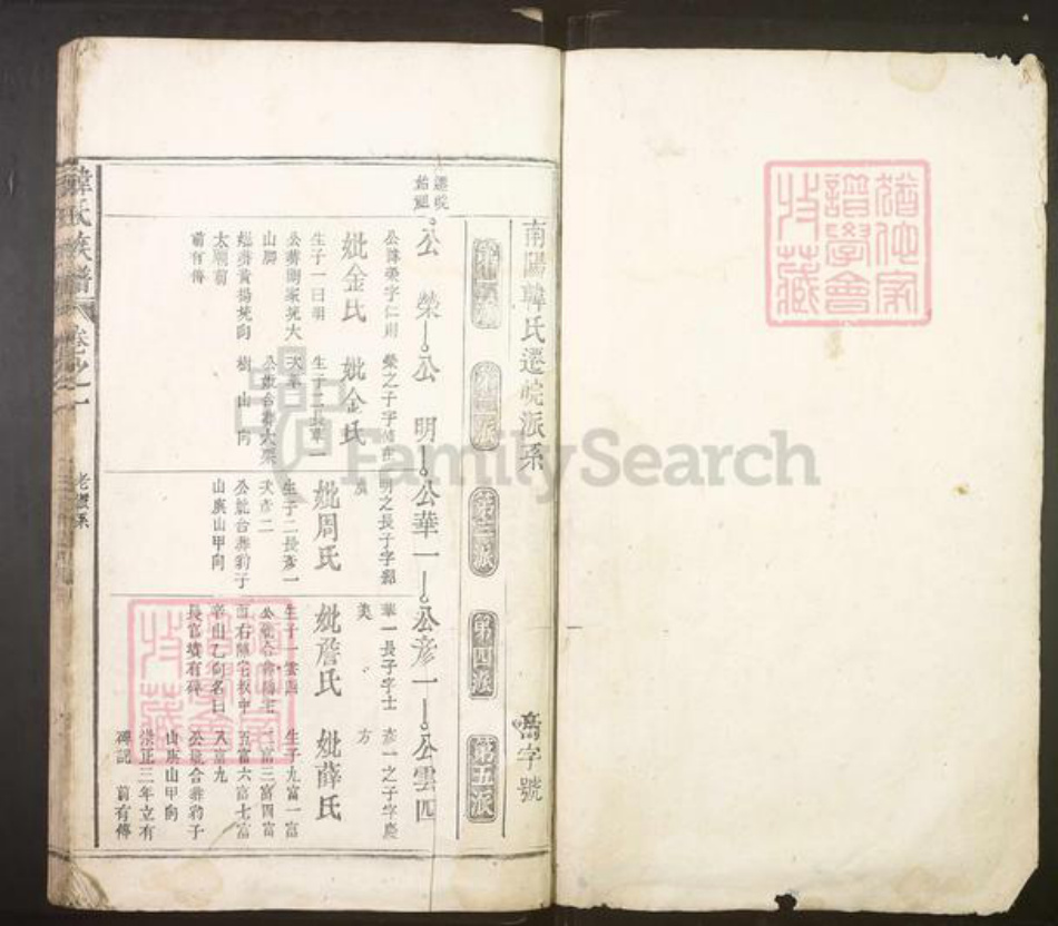 安徽省安庆市潜山市韩氏族谱-韩氏族谱.pdf电子版插图1 安徽省安庆市潜山市韩氏族谱-韩氏族谱.pdf电子版插图1