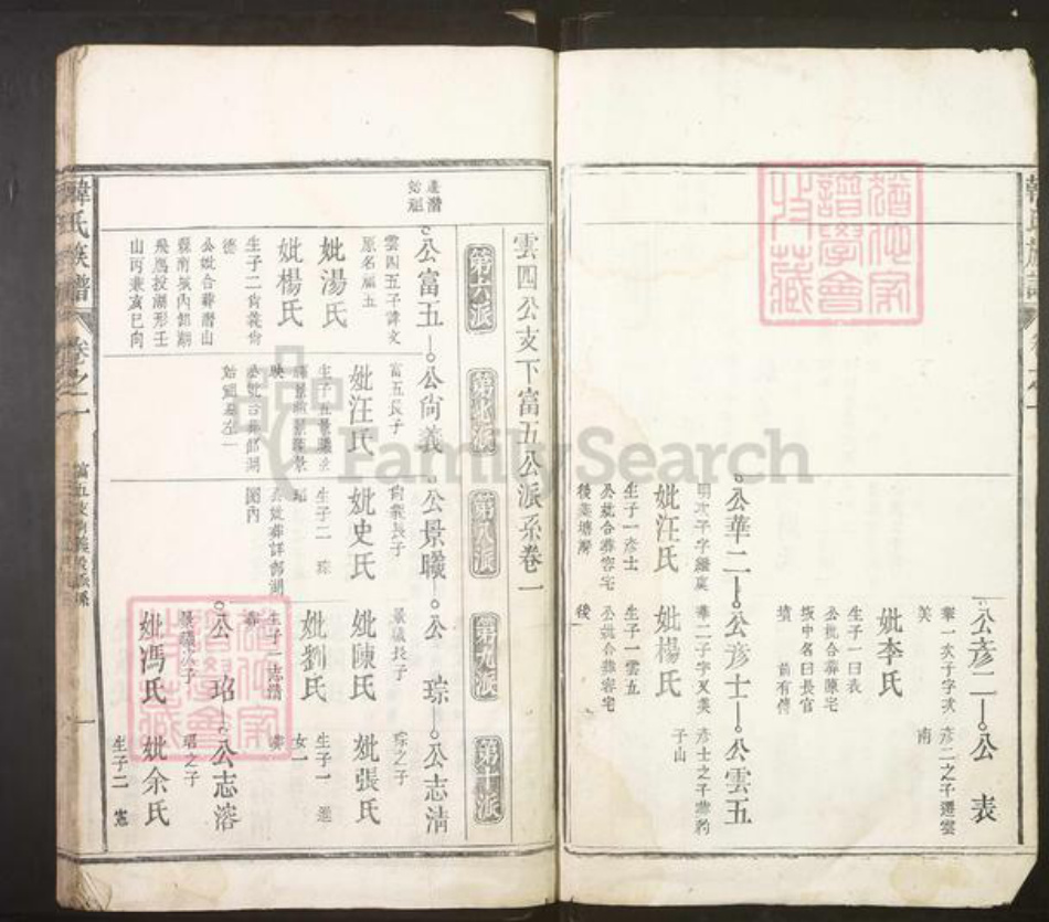 安徽省安庆市潜山市韩氏族谱-韩氏族谱.pdf电子版插图2 安徽省安庆市潜山市韩氏族谱-韩氏族谱.pdf电子版插图2