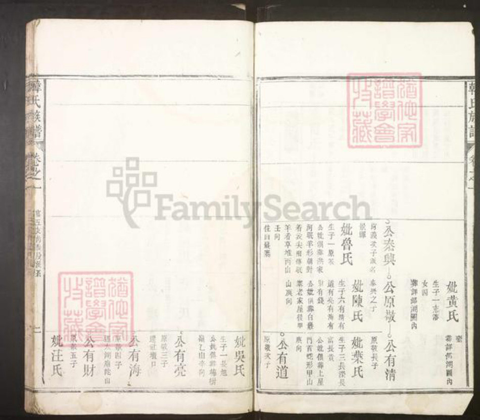 安徽省安庆市潜山市韩氏族谱-韩氏族谱.pdf电子版插图3 安徽省安庆市潜山市韩氏族谱-韩氏族谱.pdf电子版插图3