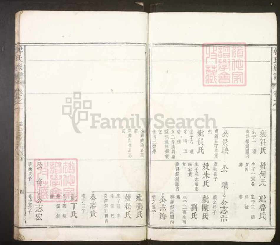 安徽省安庆市潜山市韩氏族谱-韩氏族谱.pdf电子版插图5 安徽省安庆市潜山市韩氏族谱-韩氏族谱.pdf电子版插图5