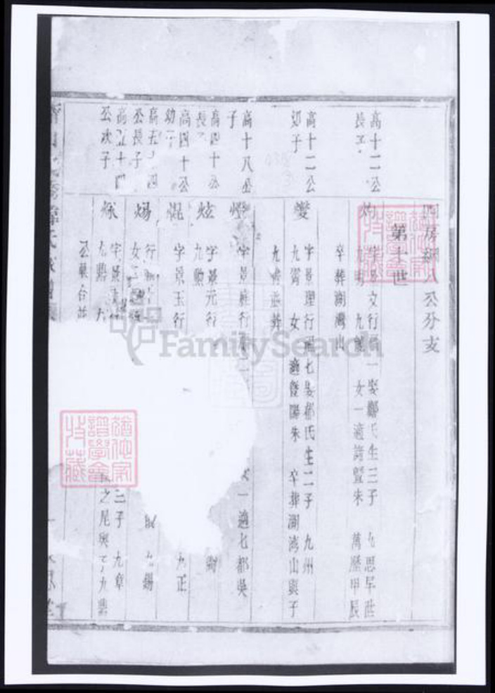 浙江省杭州市萧山区萧山韩氏族谱-萧山义桥韩氏家谱.pdf电子版插图2 浙江省杭州市萧山区萧山韩氏族谱-萧山义桥韩氏家谱.pdf电子版插图2