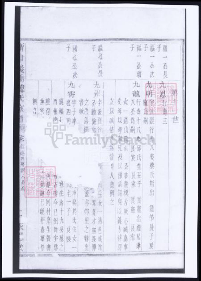 浙江省杭州市萧山区萧山韩氏族谱-萧山义桥韩氏家谱.pdf电子版插图4 浙江省杭州市萧山区萧山韩氏族谱-萧山义桥韩氏家谱.pdf电子版插图4