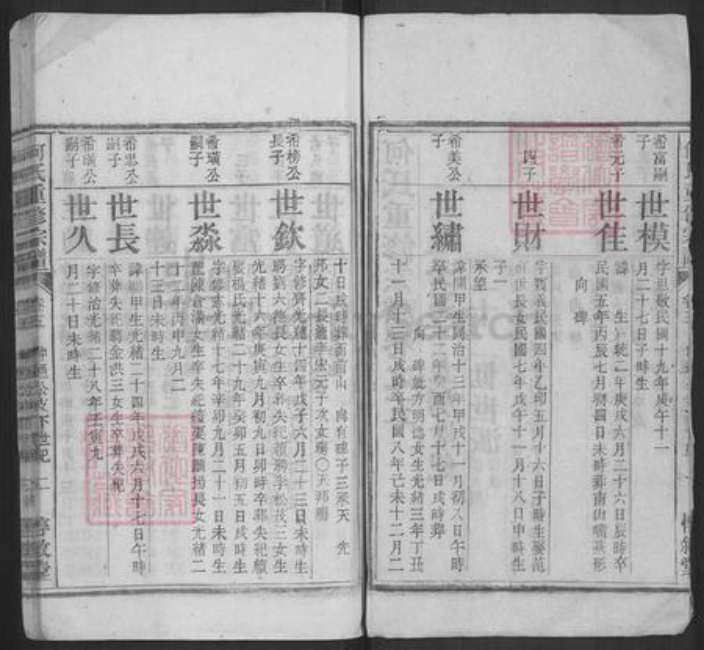 安徽省安庆市怀宁县何氏惇叙堂族谱-何氏重修宗谱.pdf电子版插图2 安徽省安庆市怀宁县何氏惇叙堂族谱-何氏重修宗谱.pdf电子版插图2