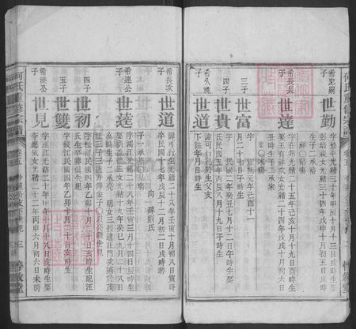 安徽省安庆市怀宁县何氏惇叙堂族谱-何氏重修宗谱.pdf电子版插图3 安徽省安庆市怀宁县何氏惇叙堂族谱-何氏重修宗谱.pdf电子版插图3