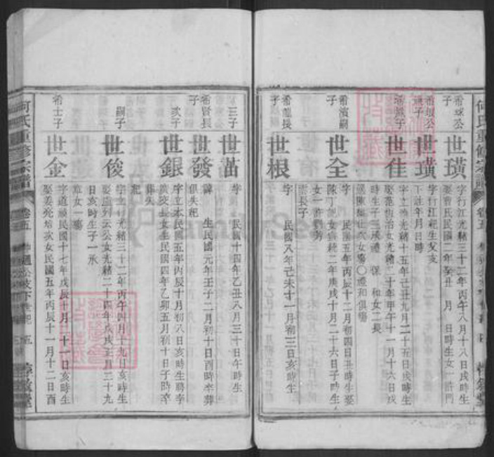 安徽省安庆市怀宁县何氏惇叙堂族谱-何氏重修宗谱.pdf电子版插图5 安徽省安庆市怀宁县何氏惇叙堂族谱-何氏重修宗谱.pdf电子版插图5