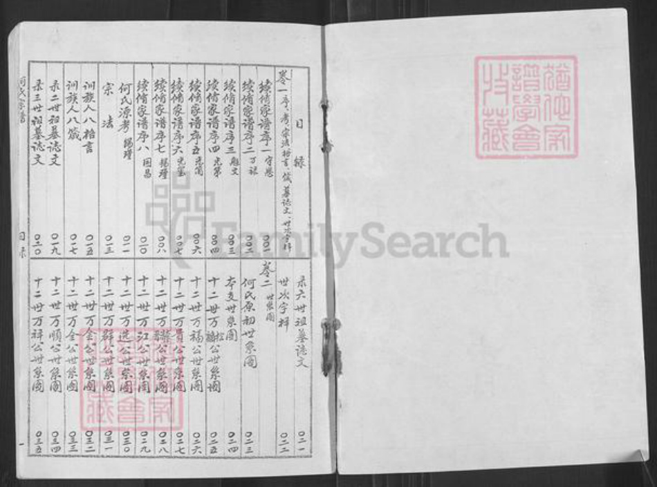 河南省郑州市上街区峡窝镇何氏族谱-何氏宗谱.pdf电子版插图1 河南省郑州市上街区峡窝镇何氏族谱-何氏宗谱.pdf电子版插图1