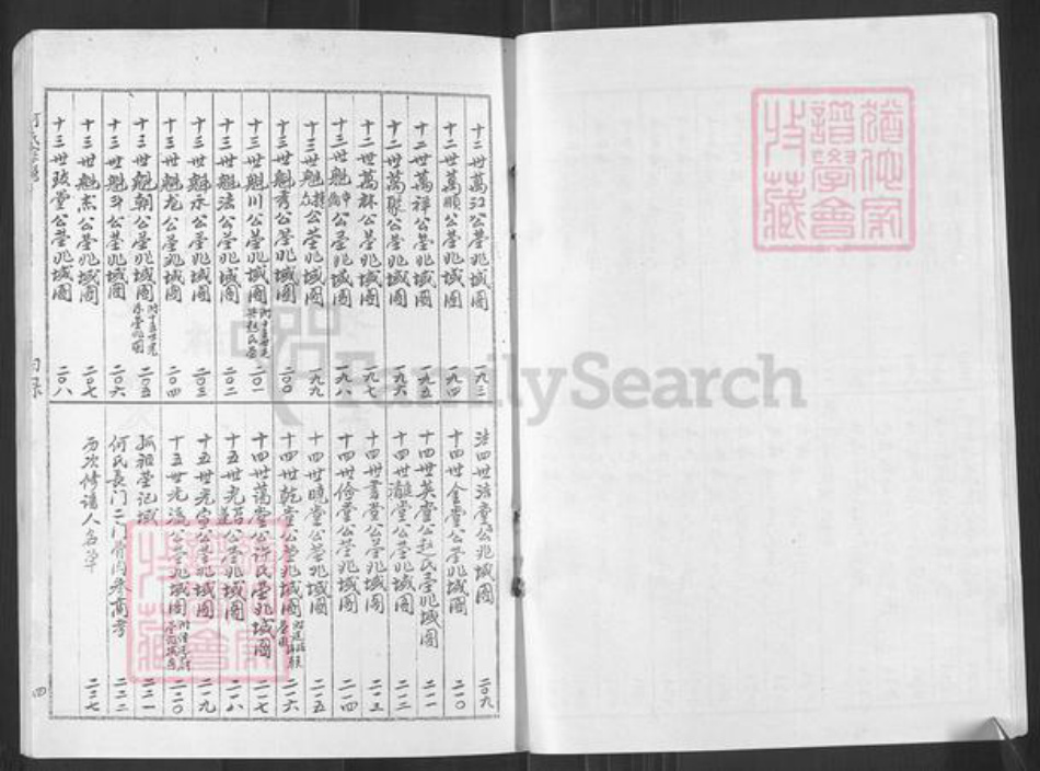 河南省郑州市上街区峡窝镇何氏族谱-何氏宗谱.pdf电子版插图4 河南省郑州市上街区峡窝镇何氏族谱-何氏宗谱.pdf电子版插图4