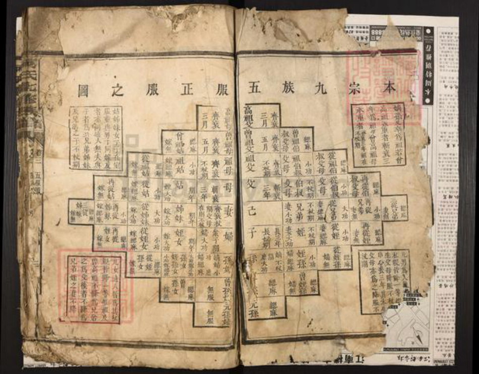 江西省吉安市永丰县何氏族谱-何氏七修族谱.pdf电子版插图3 江西省吉安市永丰县何氏族谱-何氏七修族谱.pdf电子版插图3