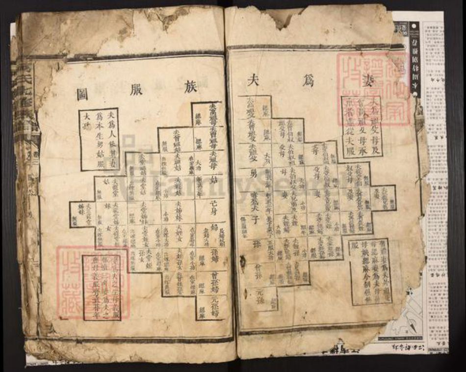 江西省吉安市永丰县何氏族谱-何氏七修族谱.pdf电子版插图4 江西省吉安市永丰县何氏族谱-何氏七修族谱.pdf电子版插图4