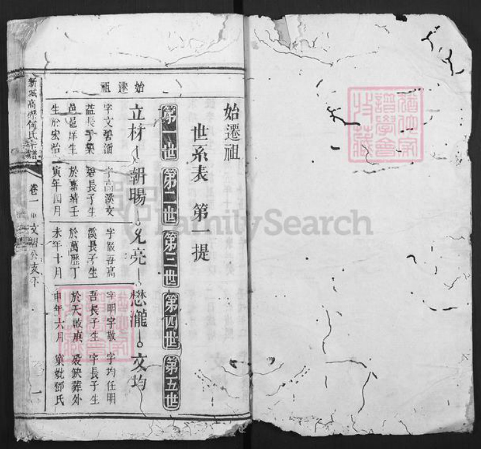 江西省赣州市大余县新城镇何氏族谱-新城高磜何氏宗谱.pdf电子版插图1 江西省赣州市大余县新城镇何氏族谱-新城高磜何氏宗谱.pdf电子版插图1