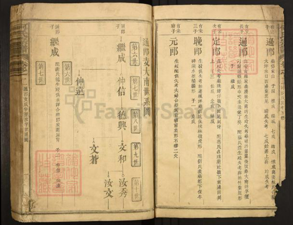 福建省三明市建宁县黄芳乡何氏族谱-何氏宗谱.pdf电子版插图4