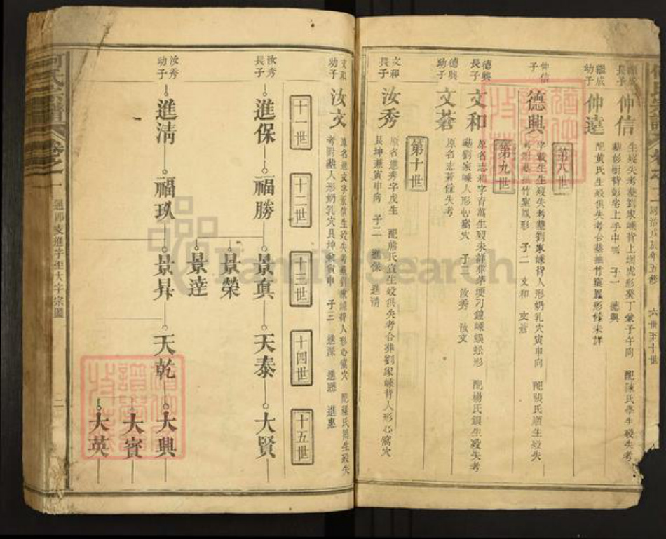 福建省三明市建宁县黄芳乡何氏族谱-何氏宗谱.pdf电子版插图5