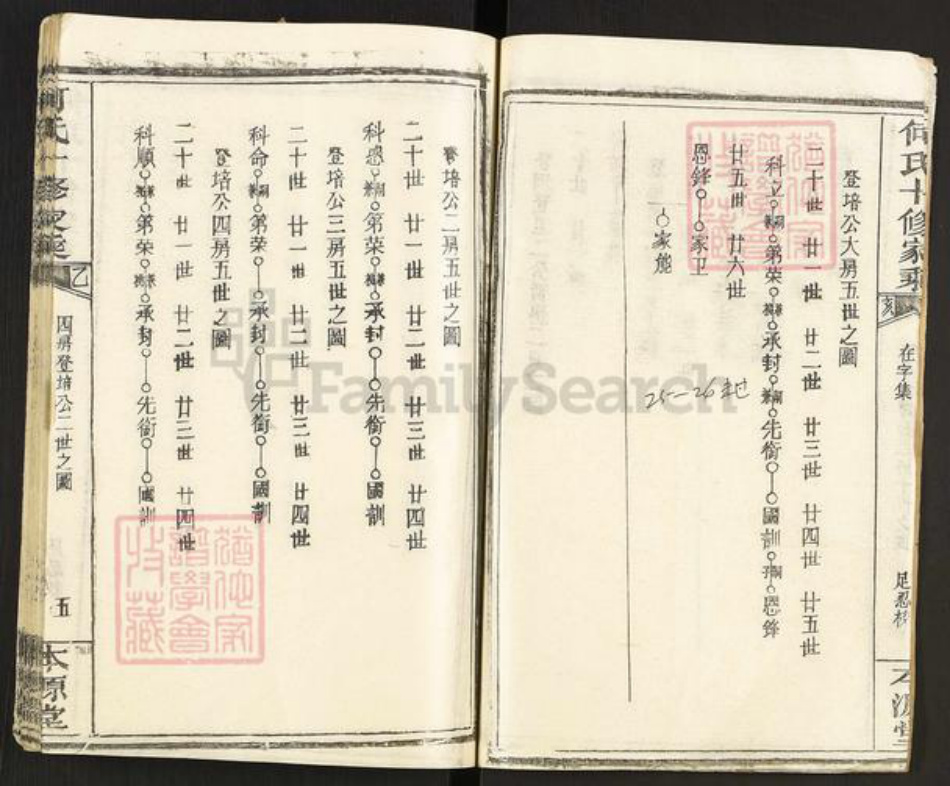 湖北省黄冈市蕲春县张塝镇何氏本源堂族谱-何氏十修家乘.pdf电子版插图3 湖北省黄冈市蕲春县张塝镇何氏本源堂族谱-何氏十修家乘.pdf电子版插图3