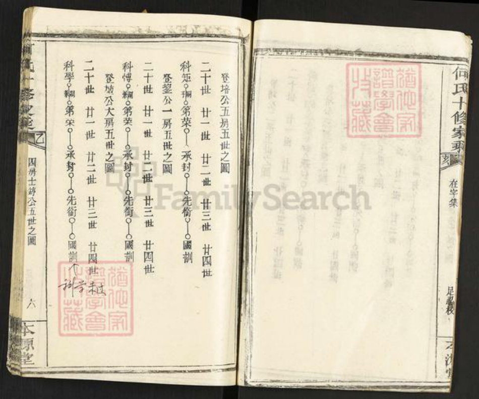 湖北省黄冈市蕲春县张塝镇何氏本源堂族谱-何氏十修家乘.pdf电子版插图4 湖北省黄冈市蕲春县张塝镇何氏本源堂族谱-何氏十修家乘.pdf电子版插图4