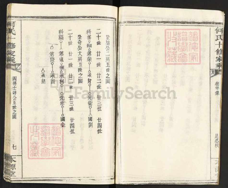 湖北省黄冈市蕲春县张塝镇何氏本源堂族谱-何氏十修家乘.pdf电子版插图5 湖北省黄冈市蕲春县张塝镇何氏本源堂族谱-何氏十修家乘.pdf电子版插图5