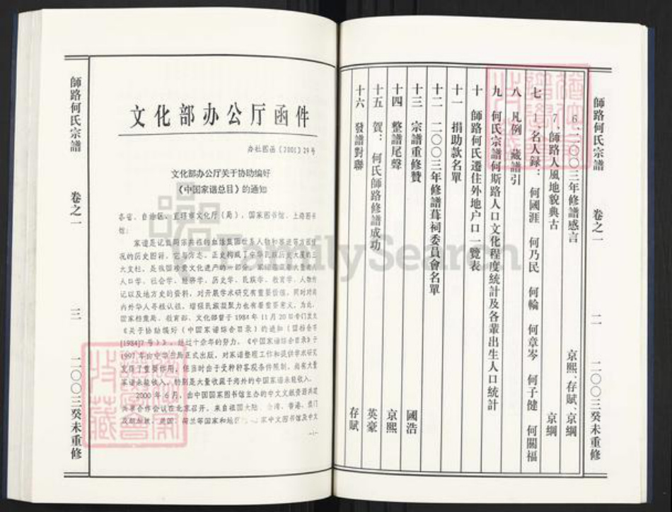 浙江省金华市义乌市义亭镇何氏族谱-师路何氏宗谱.pdf电子版插图4 浙江省金华市义乌市义亭镇何氏族谱-师路何氏宗谱.pdf电子版插图4