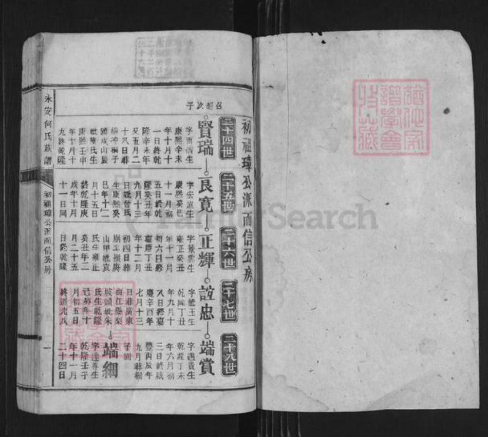 湖南省郴州市桂阳县何氏族谱-永安何氏族谱.pdf电子版插图1 湖南省郴州市桂阳县何氏族谱-永安何氏族谱.pdf电子版插图1