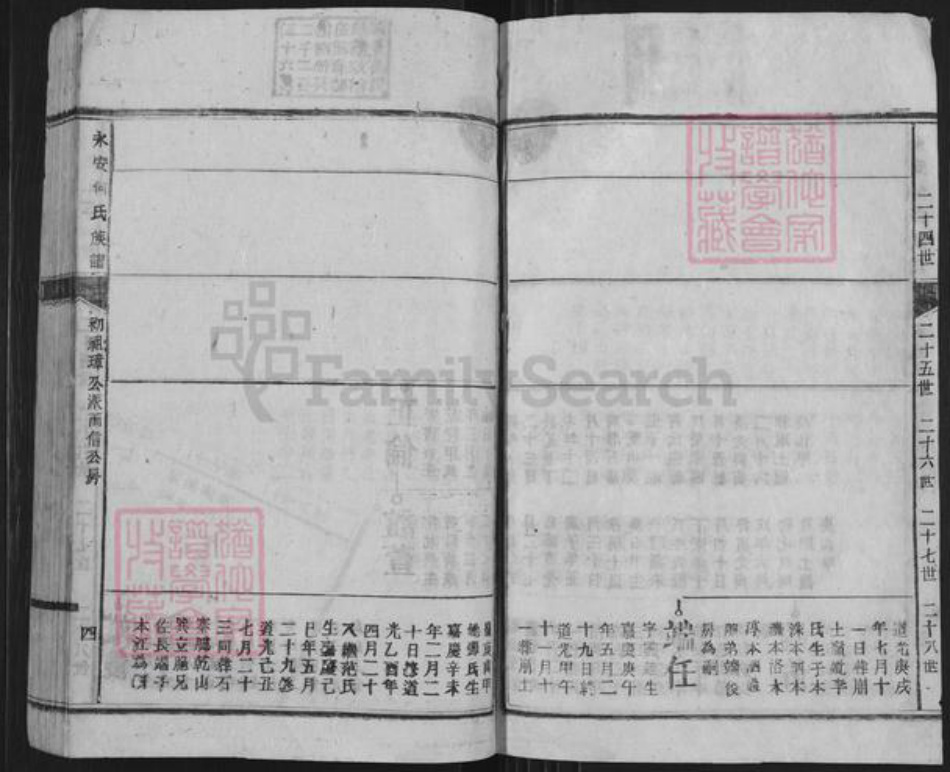 湖南省郴州市桂阳县何氏族谱-永安何氏族谱.pdf电子版插图4 湖南省郴州市桂阳县何氏族谱-永安何氏族谱.pdf电子版插图4