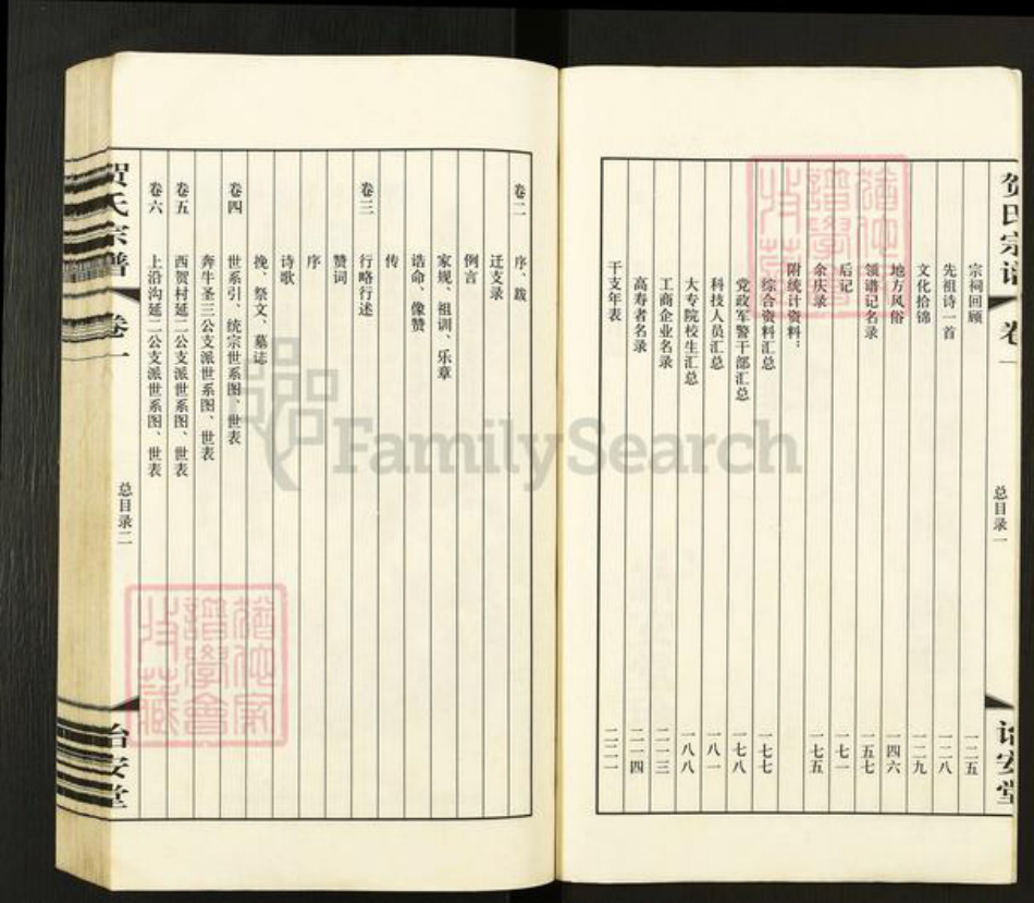 江苏省常州市武进县横林镇贺氏诒安堂族谱-贺氏宗谱.pdf电子版插图3