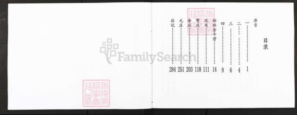 山东省聊城市阳谷县贺氏族谱-贺氏宗谱.pdf电子版插图5
