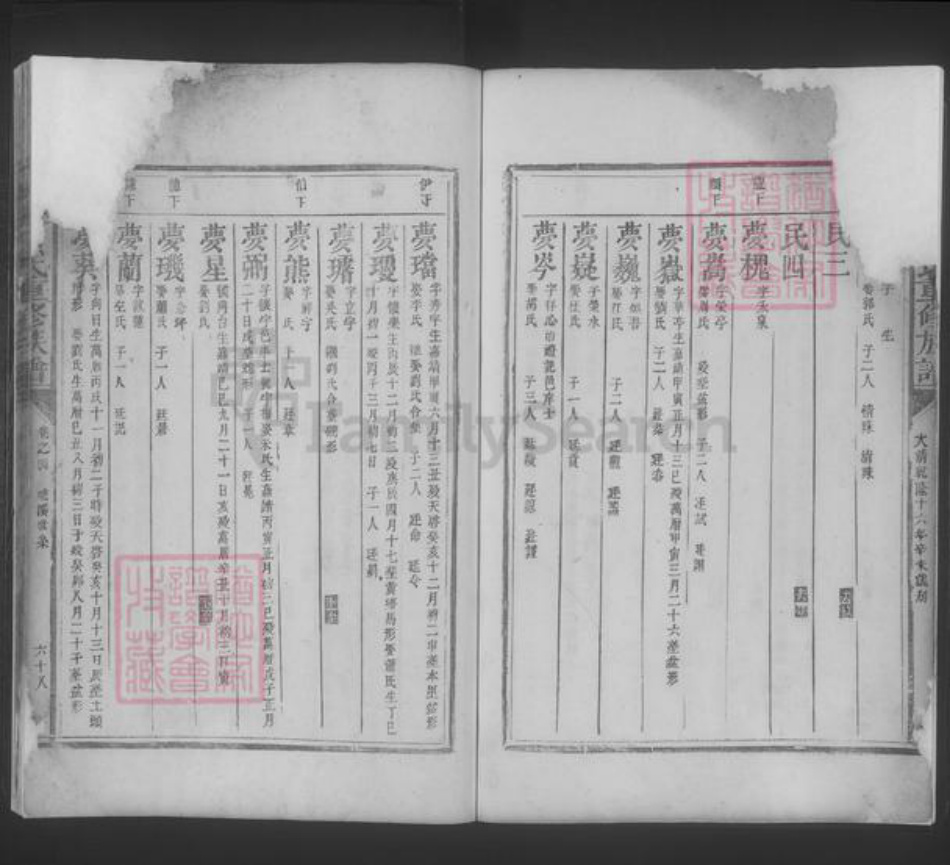 江西省吉安市永新县贺氏族谱-琥溪贺氏重修族谱 [残卷].pdf电子版插图5