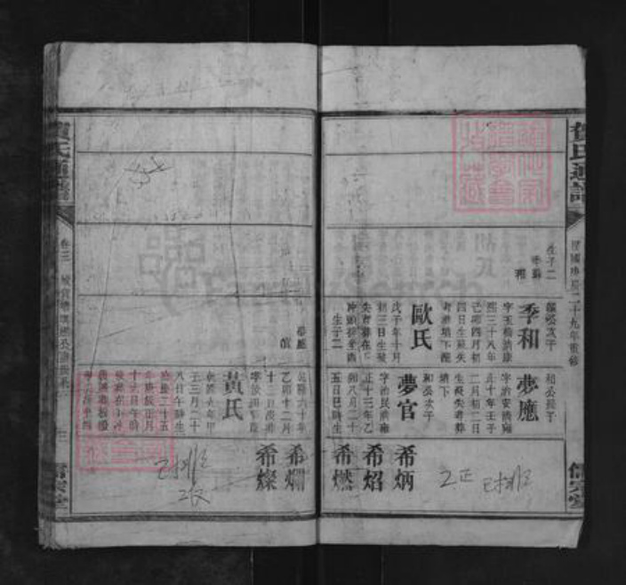 湖南省衡阳市耒阳市长坪乡贺氏儒宗堂族谱-贺氏通谱.pdf电子版插图3