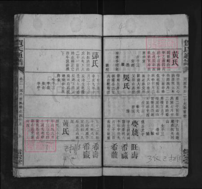 湖南省衡阳市耒阳市长坪乡贺氏儒宗堂族谱-贺氏通谱.pdf电子版插图5