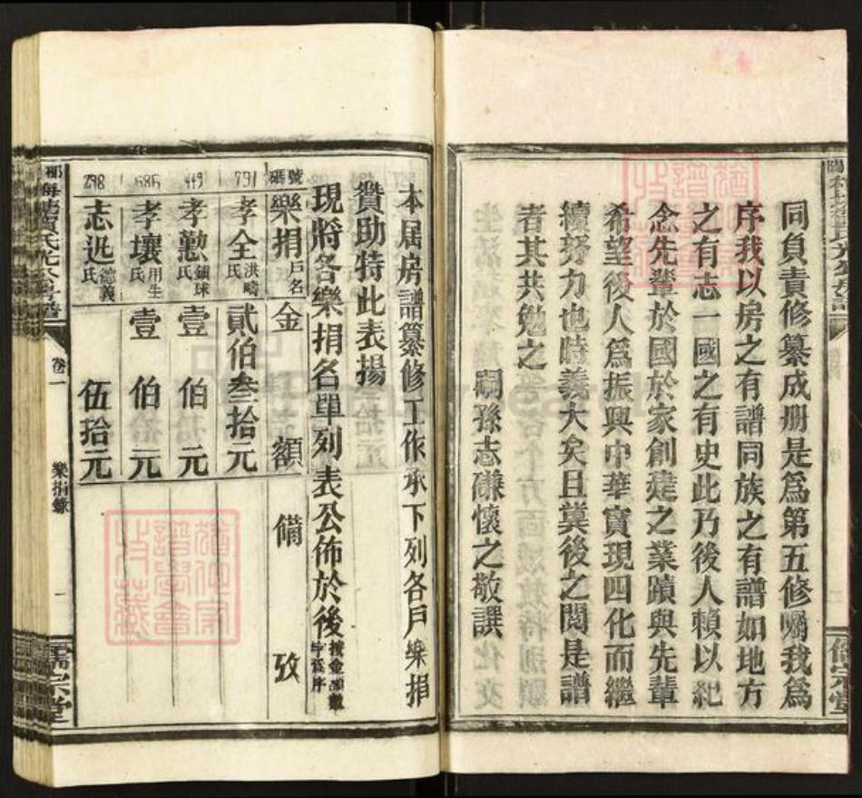 湖南省邵阳市隆回县岩口镇贺氏儒宗堂族谱-邵阳梅塘贺氏光公房五修房谱.pdf电子版插图4