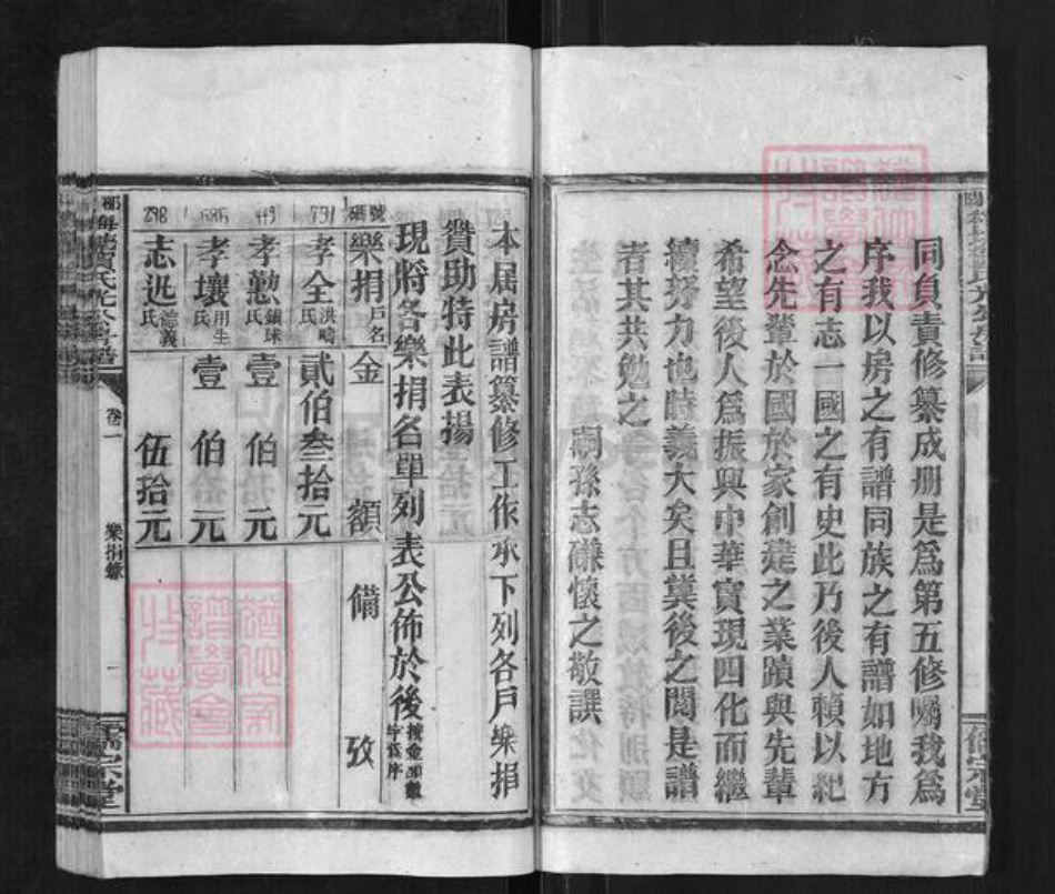 湖南省邵阳市洞口县黄桥镇贺氏儒宗堂族谱-邵阳梅塘贺氏光公房五修房谱.pdf电子版插图4