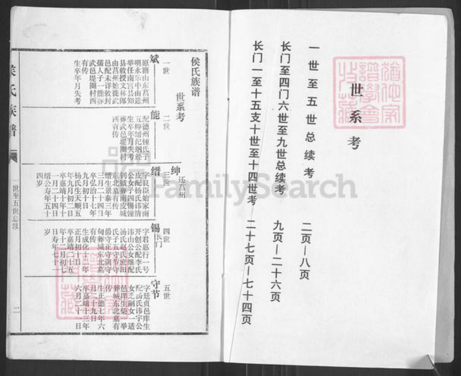湖北省武汉市侯氏族谱-侯氏族谱.pdf电子版插图2