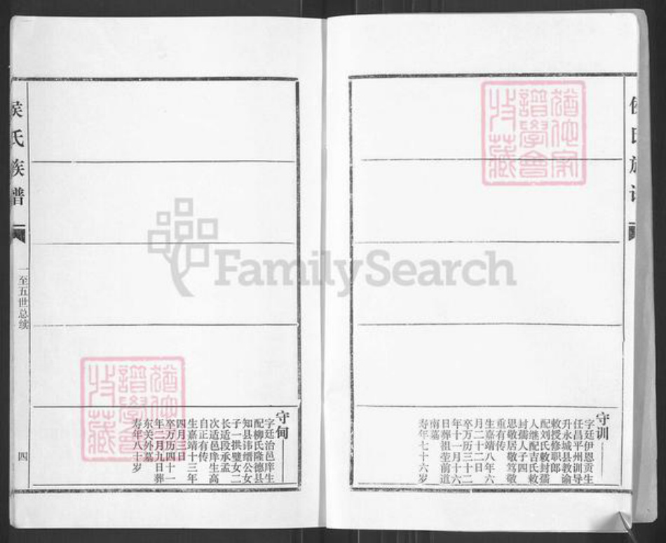 湖北省武汉市侯氏族谱-侯氏族谱.pdf电子版插图4