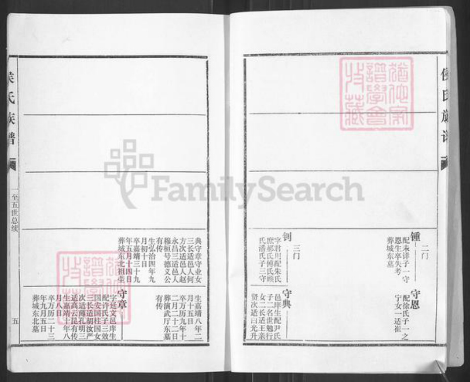 湖北省武汉市侯氏族谱-侯氏族谱.pdf电子版插图5