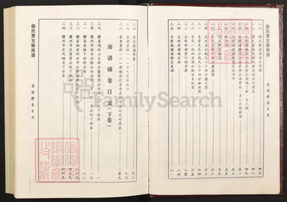 江西省赣州市赣县区侯氏上谷堂族谱-侯氏五修族谱.pdf电子版插图4