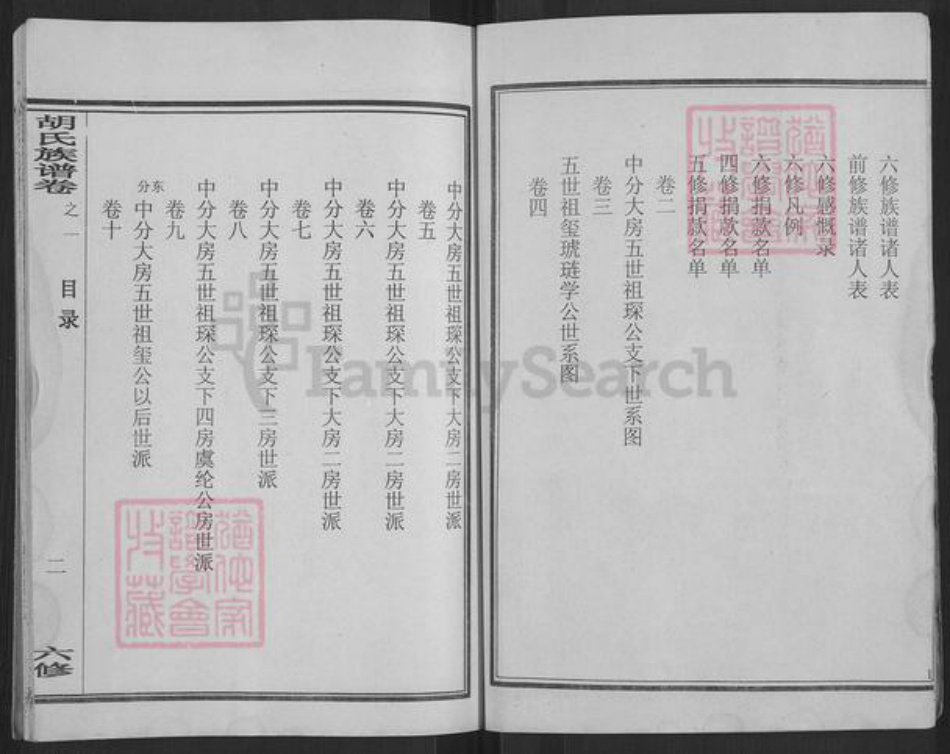 湖北省黄冈市麻城市白果镇胡氏族谱-胡氏族谱.pdf电子版插图3