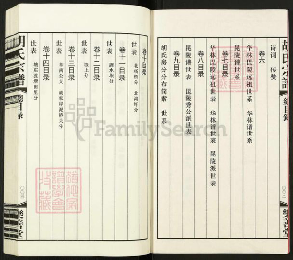 江苏省常州市胡氏乐善堂族谱-胡氏宗谱.pdf电子版插图3