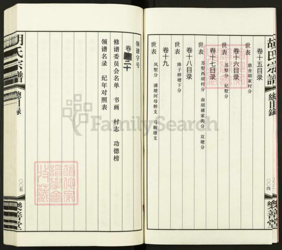 江苏省常州市胡氏乐善堂族谱-胡氏宗谱.pdf电子版插图4