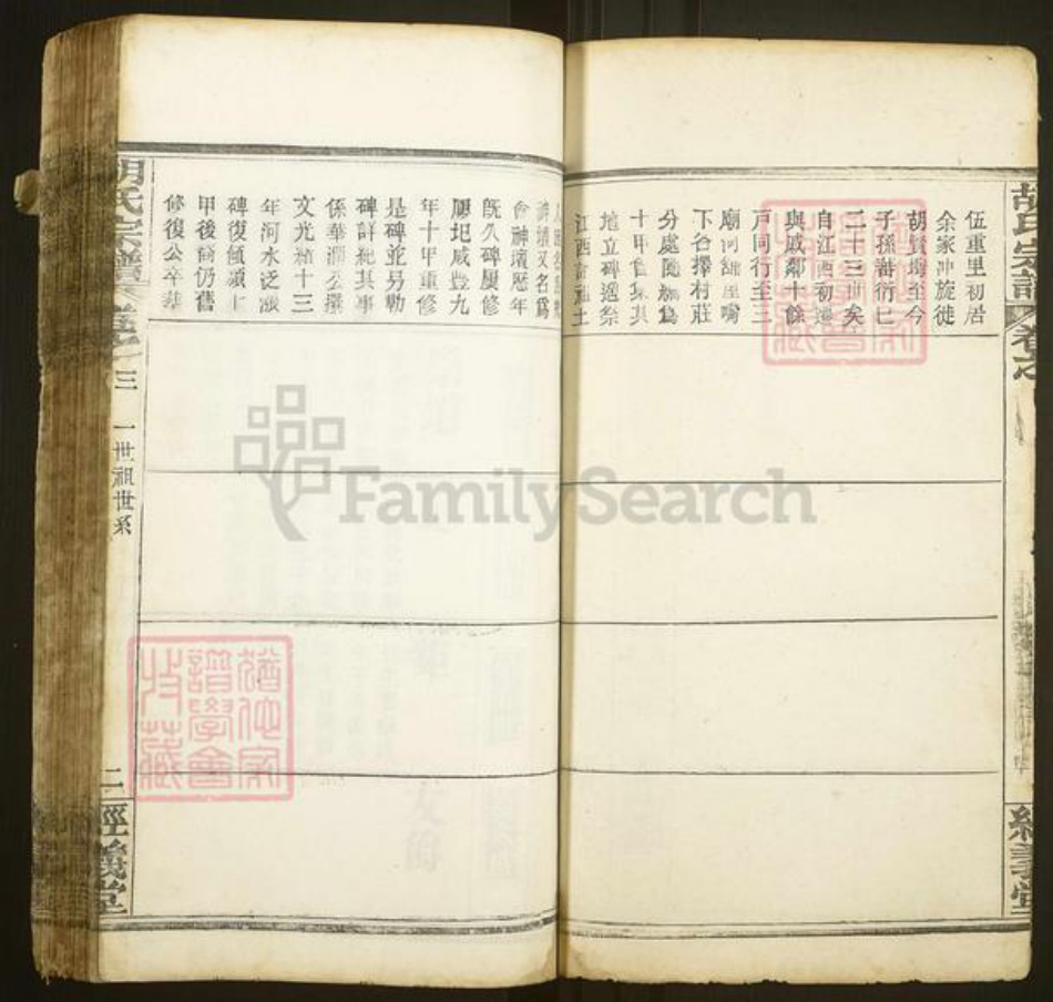 湖北省武汉市新洲区胡氏经义堂族谱-黄冈胡氏宗谱.pdf电子版插图2